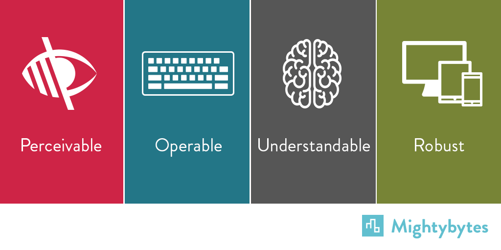 Sites should be Perceivable, Operable, Understandable and Robust. 